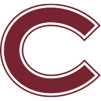 Colgate