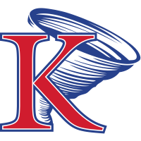 King University (Tenn.)
